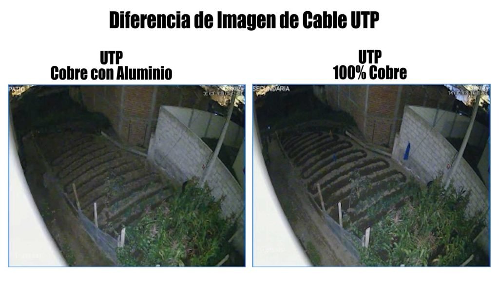 Diferencia Cobre con Aluminio