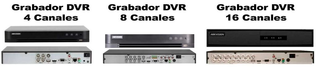 Tipo sde Grabadores DVR en Ambato