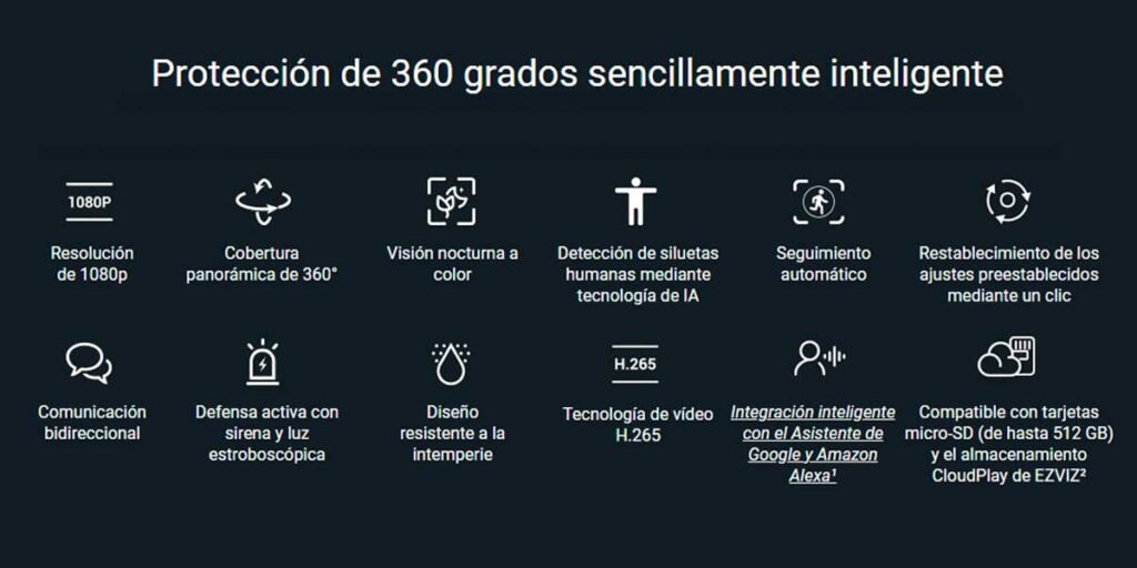 H8c en Ambato Caracteristicas