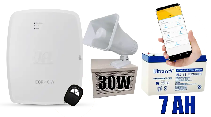 Energizador para Cerco eléctrico con Wifi en Ambato